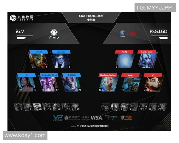 深入分析IG战队在DOTA2中的技术策略与战术演变探讨