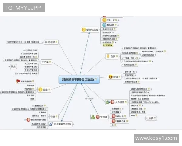 热议DOTA2BLG战队配合策略的创新与变革分析