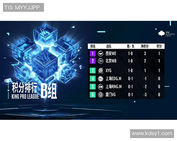 职业联赛特别报道：TES逆风翻盘的传奇之路与未来展望
