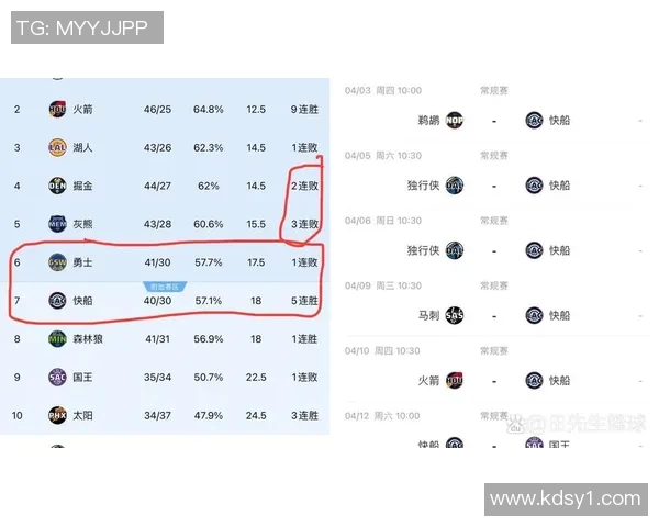勇士与老鹰对决赛程分析及比赛前瞻精彩看点一览