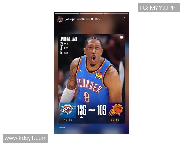 杰伦威廉姆斯的崛起之路:从新秀到NBA明星的奋斗故事 杰伦威廉姆斯的崛起之路:从新秀到NBA明星的奋斗故事