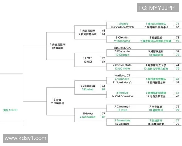 2019年尼姆对阵昂热精彩回顾与赛季表现分析