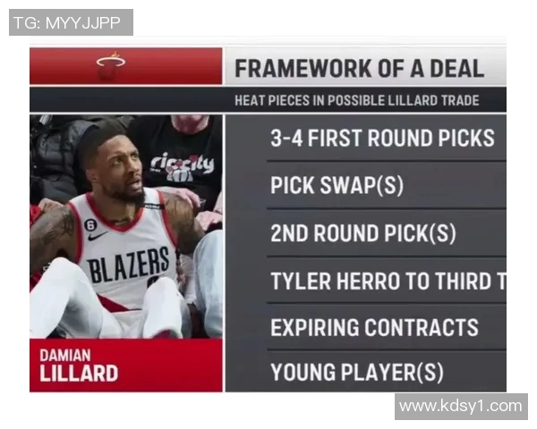 利拉德加盟热火交易正式完成三首轮签与希罗成交换核心